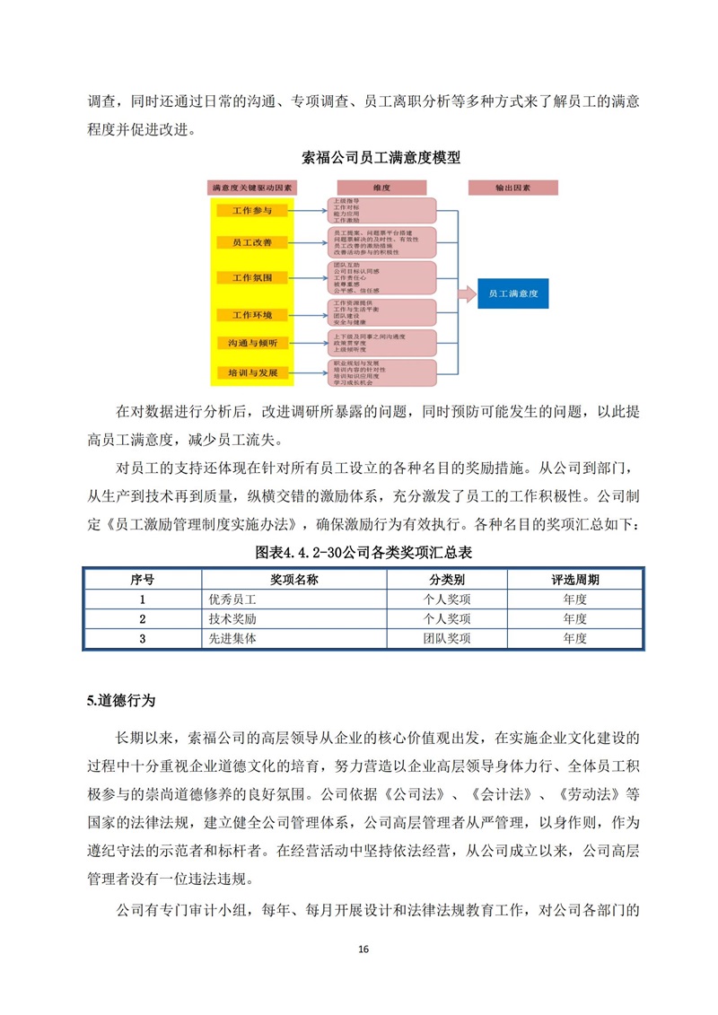 社会责任报告_15.jpg