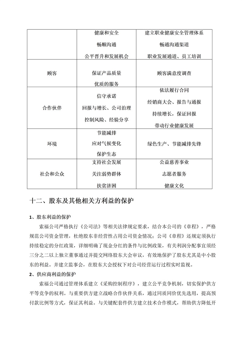 社会责任报告(1)_10.jpg