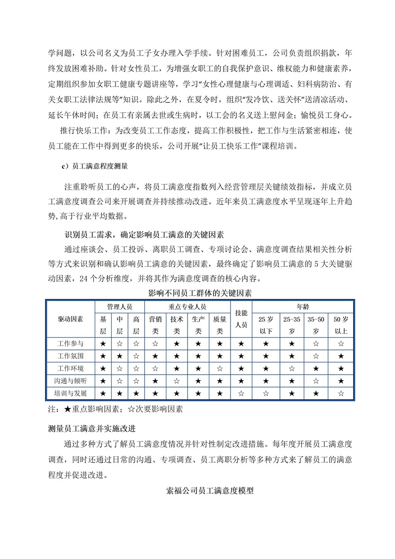 社会责任报告(1)_17.jpg