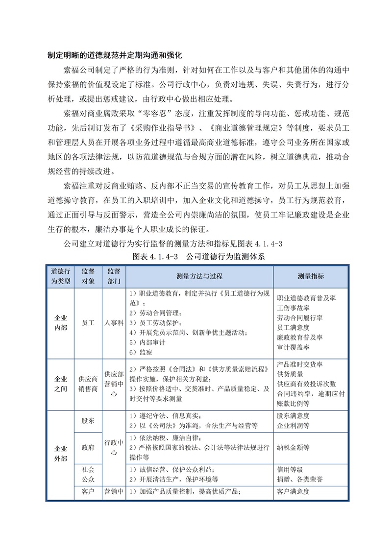 社会责任报告(1)_19.jpg
