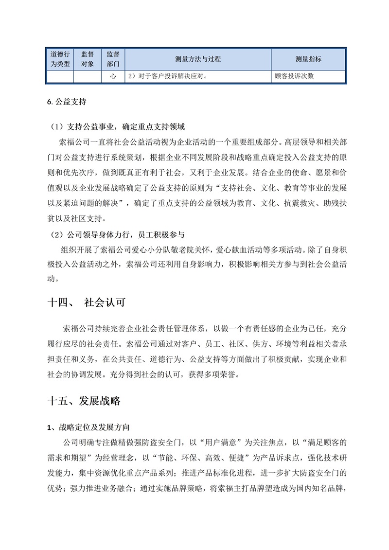 社会责任报告(1)_20.jpg
